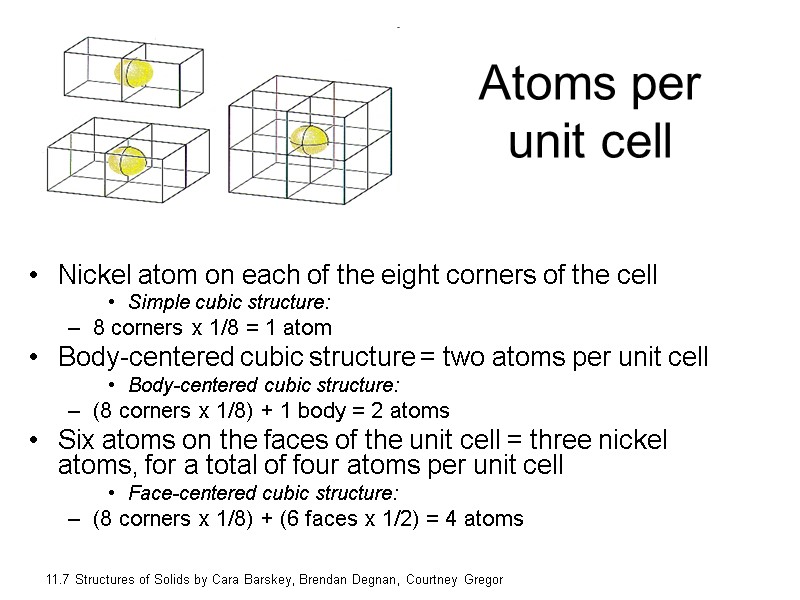 Atoms per unit cell Nickel atom on each of the eight corners of the